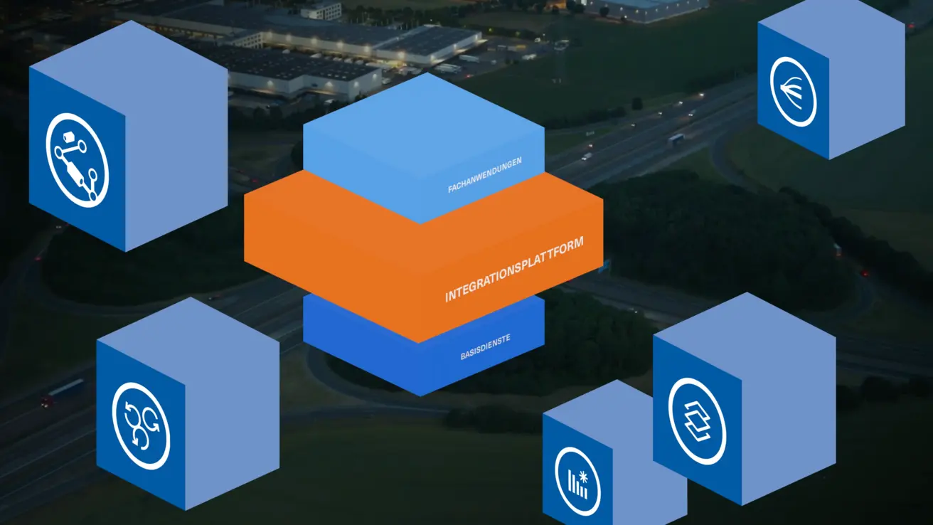 Die Integrationsplattform als Herzstück des Betriebssystems AutobahnOS steuert und verbindet alle Dienste